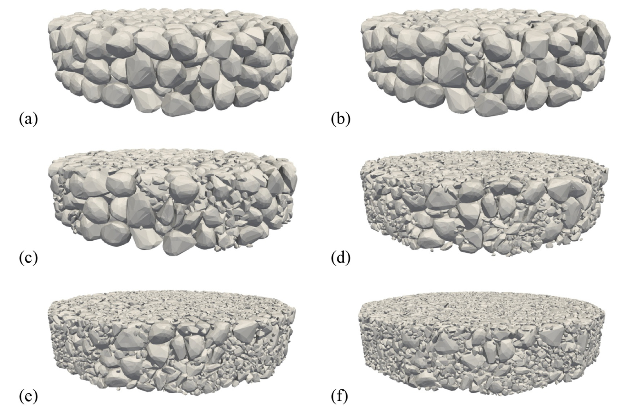 non-spherical particle crushing